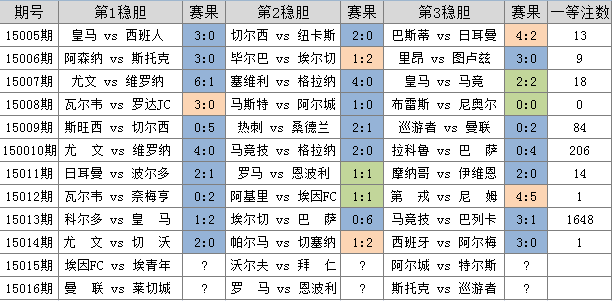 澳门三码三期必中一期,澳门三码三期必中一期——揭示背后的风险与真相