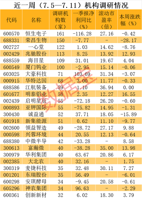 澳门三中三码精准100%,澳门三中三码精准100%，揭示一个违法犯罪问题