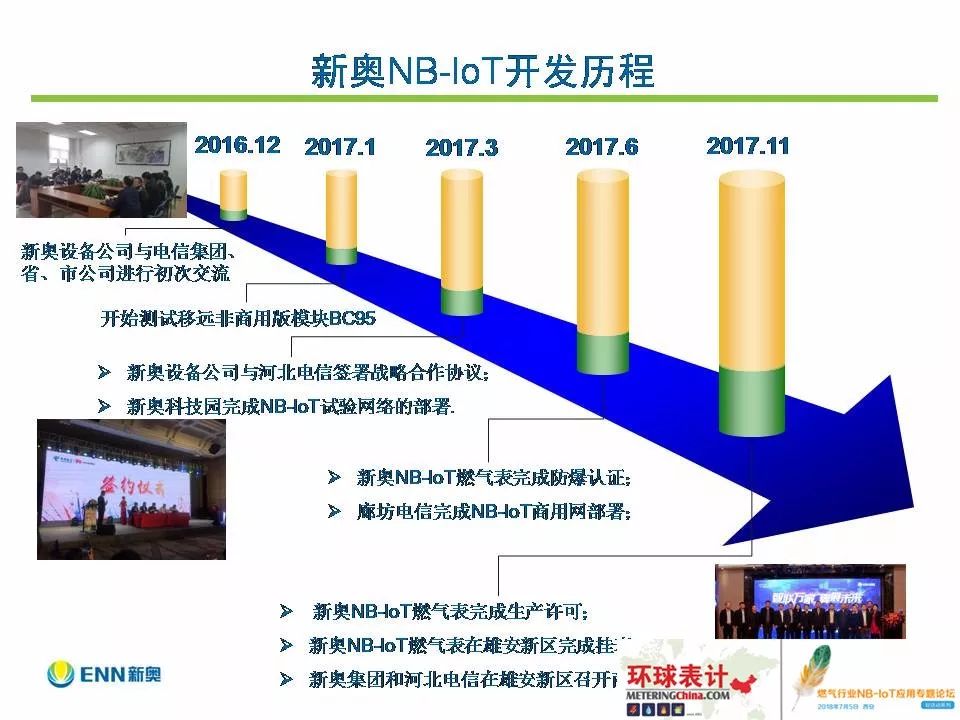 新奥天天开内部资料,新奥天天开内部资料深度解析