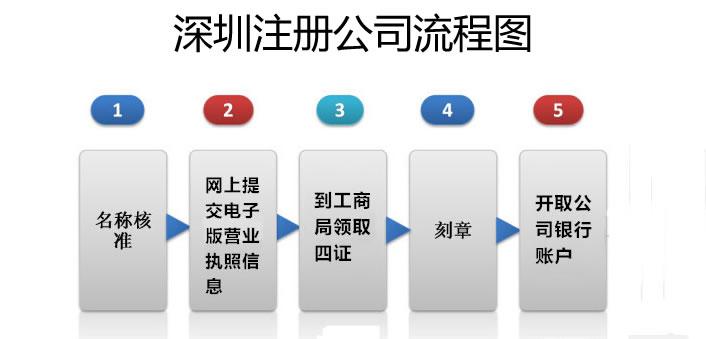 新澳姿料大全正版2025,新澳姿料大全正版2025，深度探索与应用展望