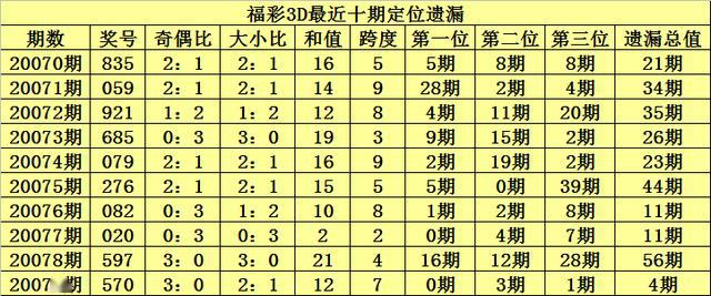 2004最准的一肖一码100%,揭秘2004年生肖码预测，精准预测背后的秘密