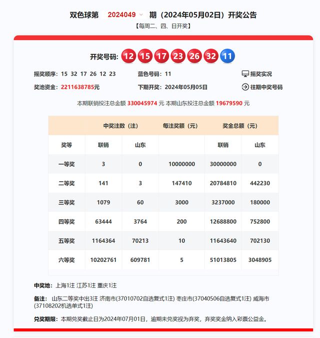 2025新澳今晚开奖号码139,探索未来幸运之门，新澳彩票开奖号码预测与解读（以今晚为例）