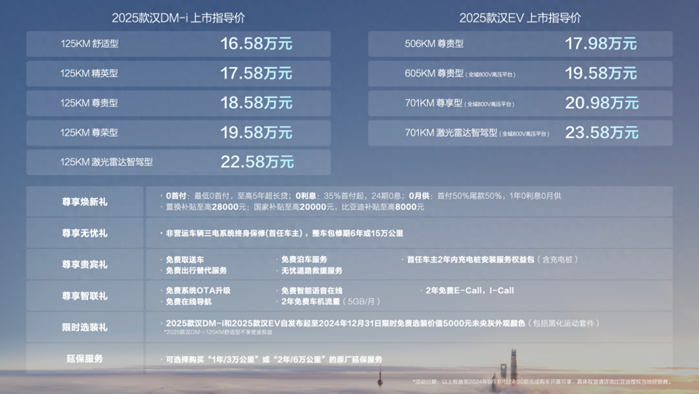 新奥2025年免费资料大全,新奥2025年免费资料大全汇总,新奥2025年免费资料大全汇总，探索未来的关键资源