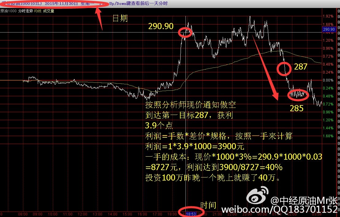 揭秘提升一肖一码100%,揭秘提升一肖一码准确率至百分之百，深度分析与策略探讨