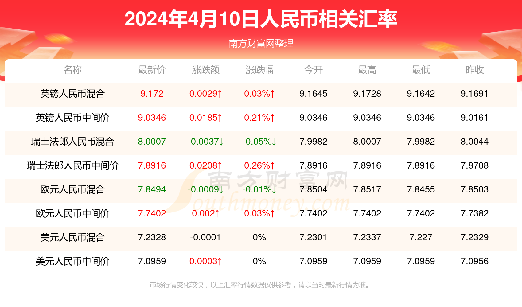 2025年新澳门免费资料大乐透,探索未来，2025年新澳门免费资料大乐透