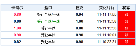 澳门开奖结果+开奖记录表210,澳门开奖结果与开奖记录表（第210期）深度解析