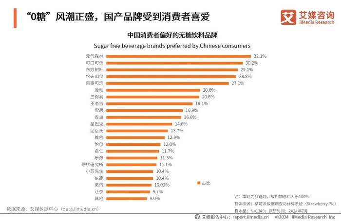 2025新澳资料大全免费, 2025新澳资料大全免费——探索与获取信息的宝库