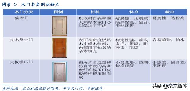 新门内部资料精准大全,新门内部资料精准大全，深度解析与探索