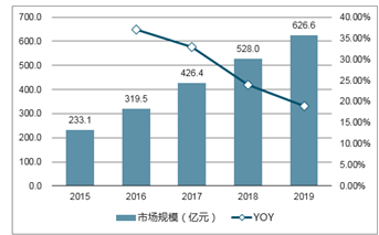 2025年香港免费资料,探索未来的香港，免费资料在行动中的变革与机遇（2025年展望）