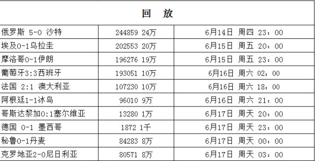 2025年1月 第50页