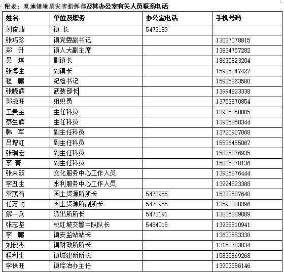 澳门开奖结果 开奖记录表01,澳门开奖结果及其开奖记录表01探析