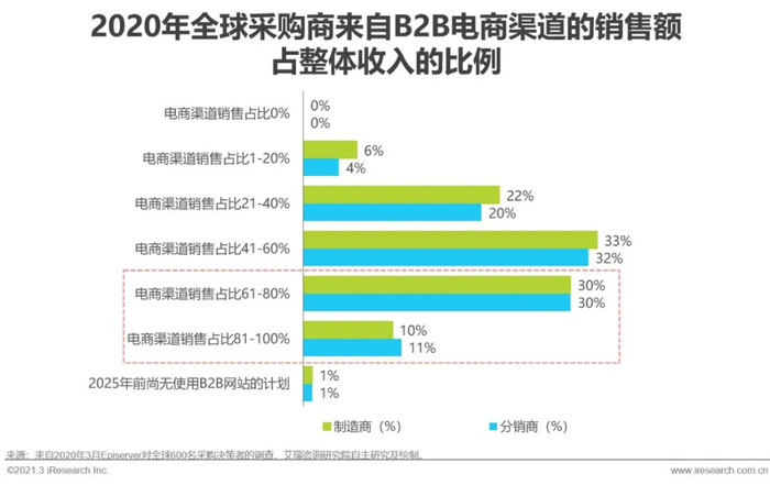 2025年1月 第15页