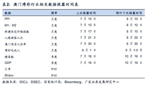 澳门一码100%准确,澳门一码100%准确预测的魅力与探索