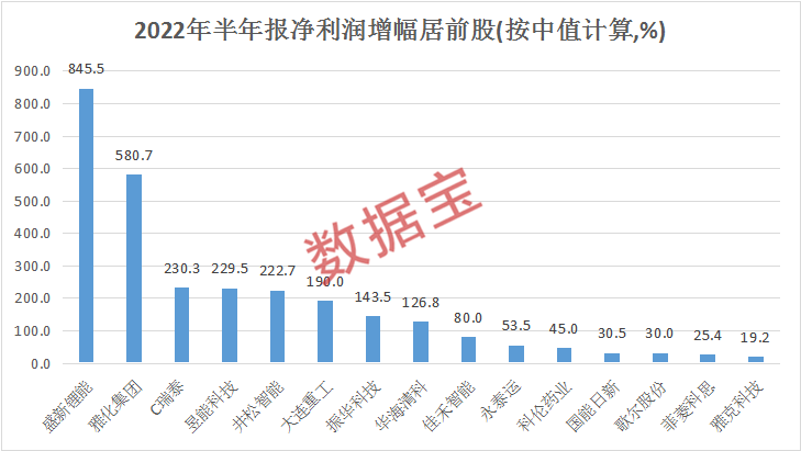 2025今晚新澳开奖号码,关于新澳开奖号码的探讨与预测——以今晚（XXXX年XX月XX日）的2025期为例