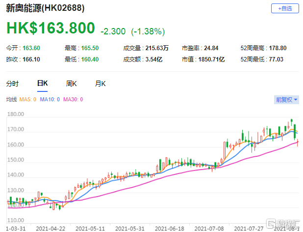 2025新奥历史开奖结果查询,揭秘新奥历史开奖结果查询系统，未来展望与深度解析