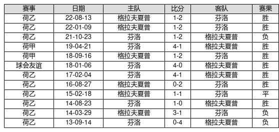 2025澳门马今晚开奖记录,澳门马今晚开奖记录——探索彩票背后的故事与未来展望