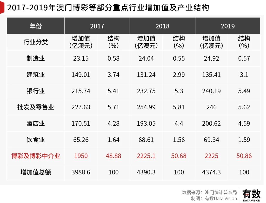 新澳利澳门开奖历史结果,新澳利澳门开奖历史结果，探寻背后的故事与变迁