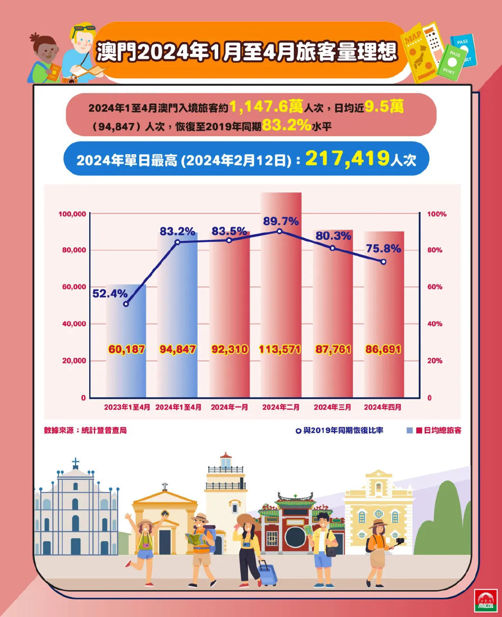 2025新澳门正版挂牌,探索未来之门，澳门新正版挂牌的机遇与挑战（2025展望）