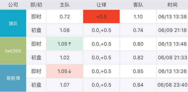 天天开澳门天天开奖历史记录,天天开澳门天天开奖历史记录，探索与解析