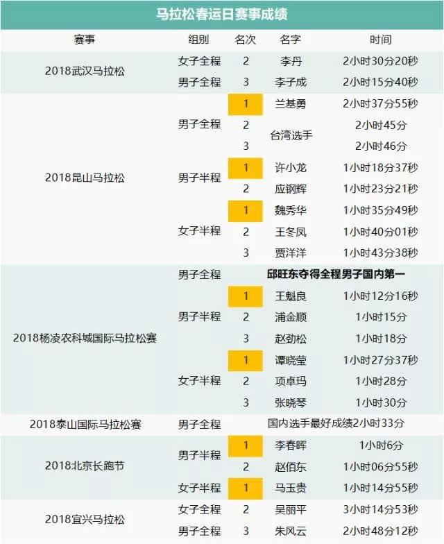 2025澳门今晚开特马开什么号码071期 04-13-32-35-37-41Y：19,探索澳门特马彩票，号码预测与策略分析（第071期）