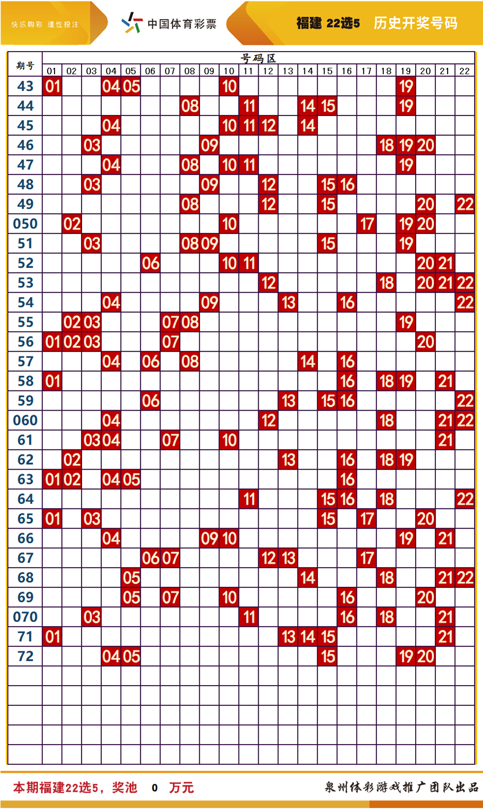 澳门天天开好彩大全53期078期 01-08-33-42-44-46S：21,澳门天天开好彩大全解析，深度探索第53期与第078期的奥秘（关键词，01-08-33-42-44-46 S，21）