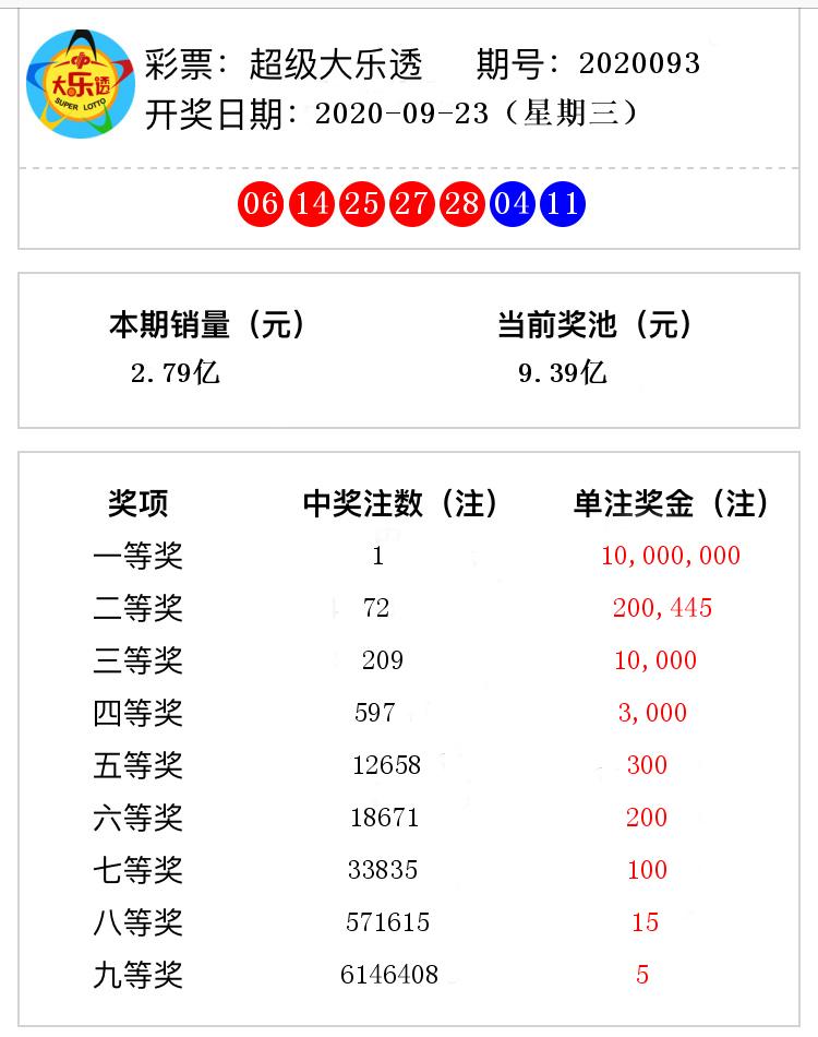 新澳好彩资料免费提供056期 10-13-26-33-39-45M：41,新澳好彩资料免费提供，探索第056期的数字奥秘（10-13-26-33-39-45M，41）