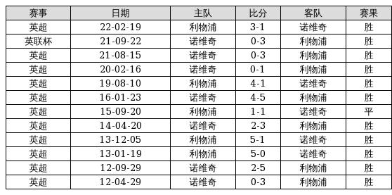 澳门6合开奖结果+开奖记录094期 15-31-36-43-46-47S：10,澳门6合开奖结果与开奖记录，探索第094期的数字奥秘（15-31-36-43-46-47S，10）