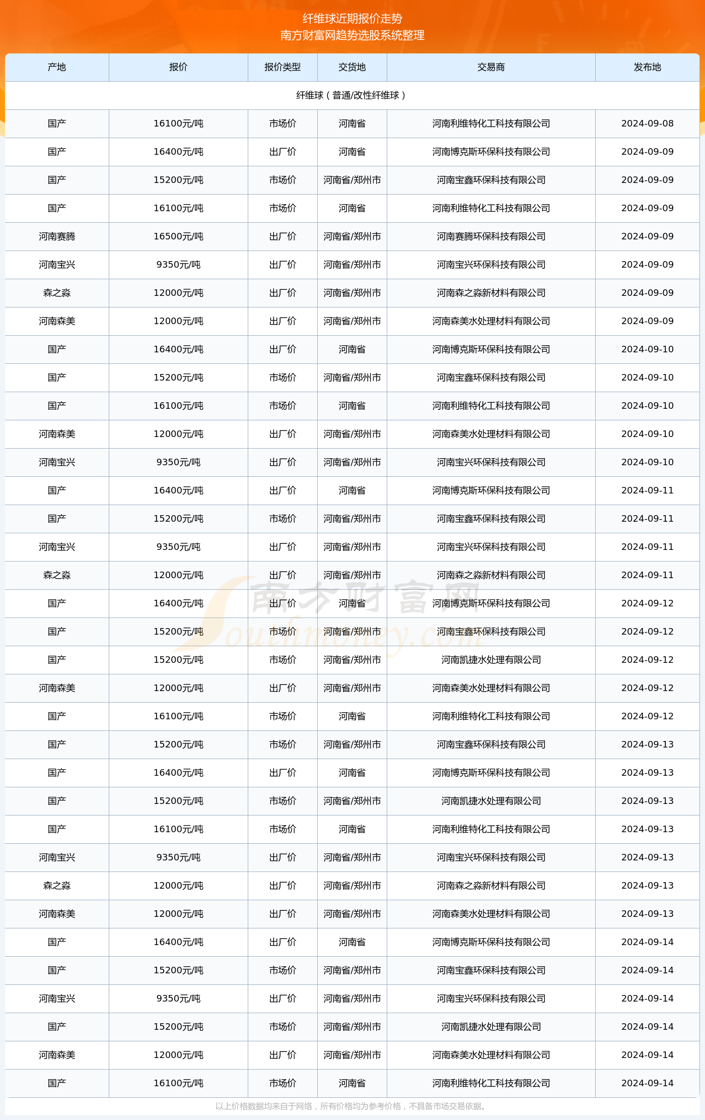 2024年澳门内部资料081期 05-14-25-36-39-45A：45,探索澳门未来，聚焦内部资料第081期与数字预测分析