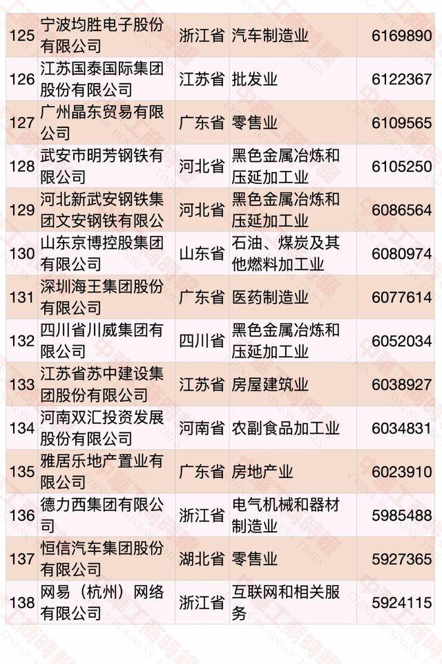 澳门二四六天下彩天天免费大全111期 07-10-17-18-38-46Z：45,澳门二四六天下彩天天免费大全111期——揭秘彩票背后的秘密与期待