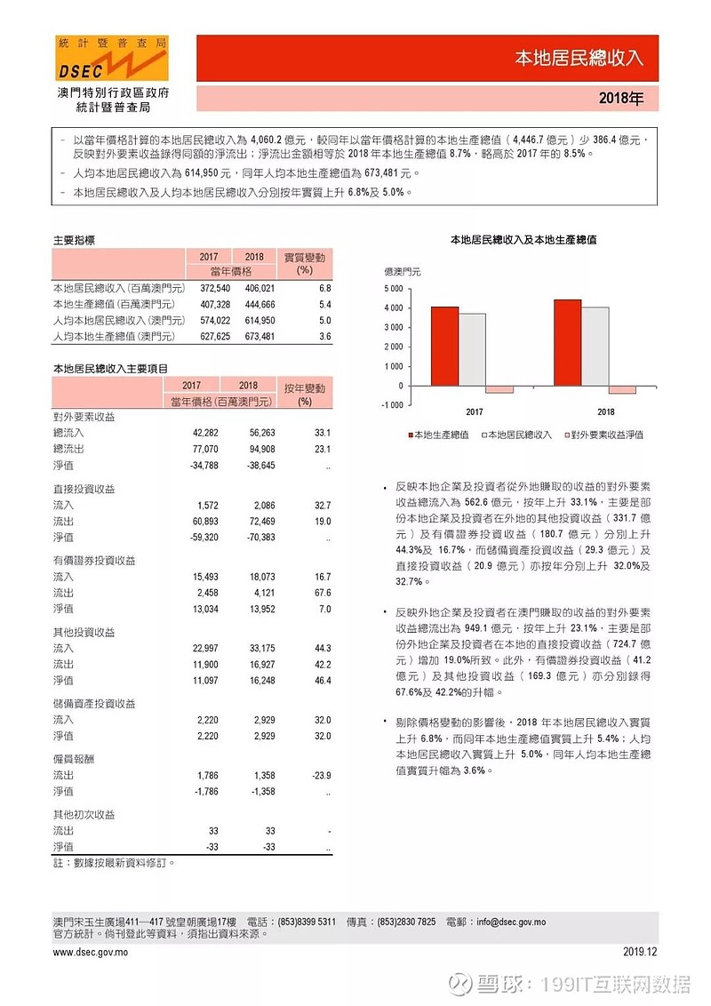 2025新奥门正版资料100期 24-28-32-36-47-48G：44,探索2025新澳门正版资料，100期内的奥秘与趋势分析