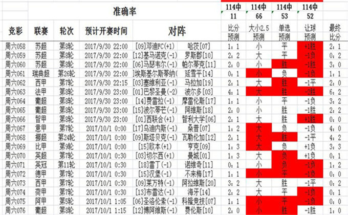 2O24澳彩管家婆资料传真093期 09-29-37-39-42-43S：05,探索澳彩管家婆资料传真之第093期——数字背后的秘密与策略洞察