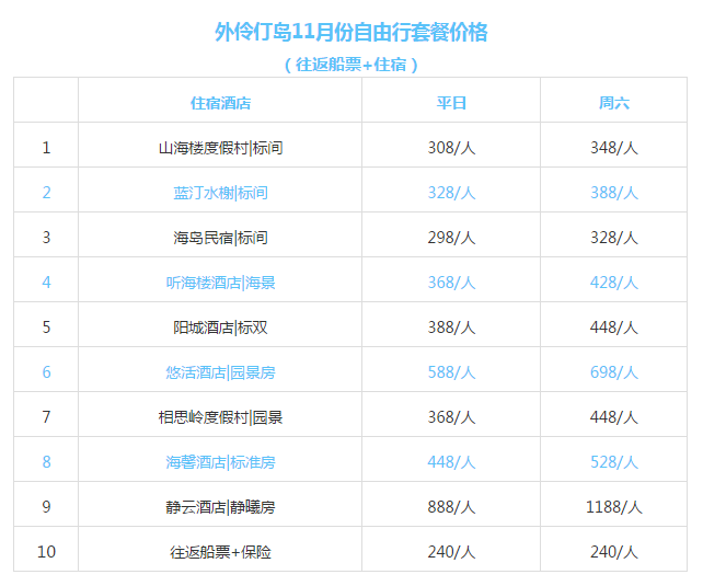 新澳天天开奖资料065期 16-03-36-29-26-08T：42,新澳天天开奖资料详解，065期开奖结果及趋势分析