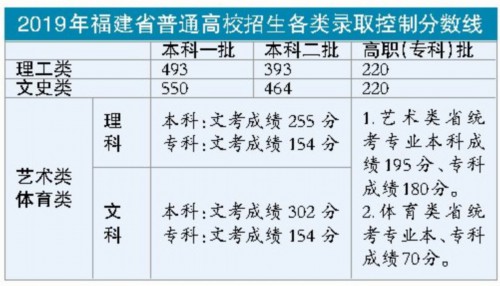 2025澳门特马查询086期 06-22-28-38-40-49A：17,澳门特马查询结果解析，探索第086期的数字奥秘（关键词，2025年、澳门特马、查询、第086期、数字解析）