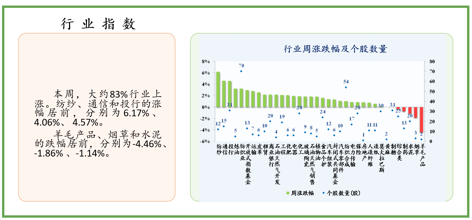 澳门一码一肖100075期 03-15-29-32-33-36H：27,澳门一码一肖的独特魅力，探索第100075期的秘密与策略分析