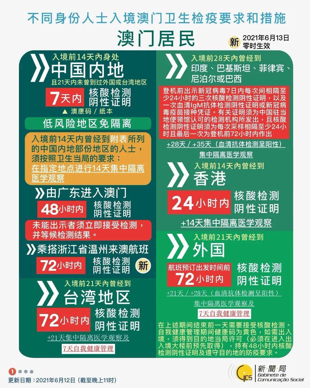 2025新澳正版资料最新更新029期 16-09-04-40-24-26T：18,探索未来之门，解读新澳正版资料最新更新第029期数据报告（关键词，日期，2025年，时间戳，T，18）