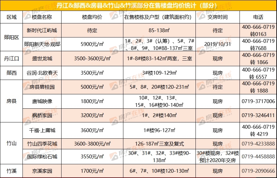 新奥正板全年免费资料063期 07-11-14-22-35-41G：25,新奥正板全年免费资料详解，第063期（上）