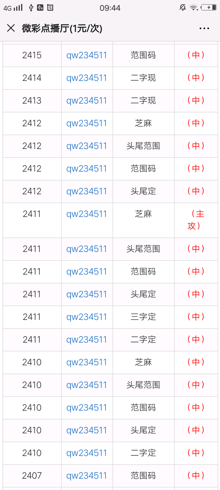 澳门最准一肖一码一码099期 12-17-24-39-40-46Y：01,澳门最准一肖一码一码，探索与解析（第099期）