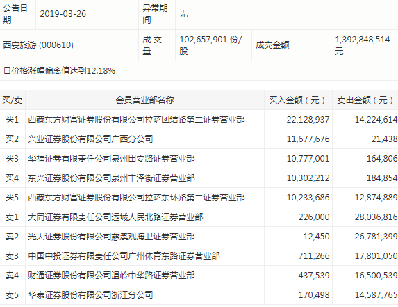 新奥彩2025最新资料大全061期 28-29-39-40-42-43F：36,新奥彩2025最新资料大全第061期分析与预测，数字组合的魅力探索