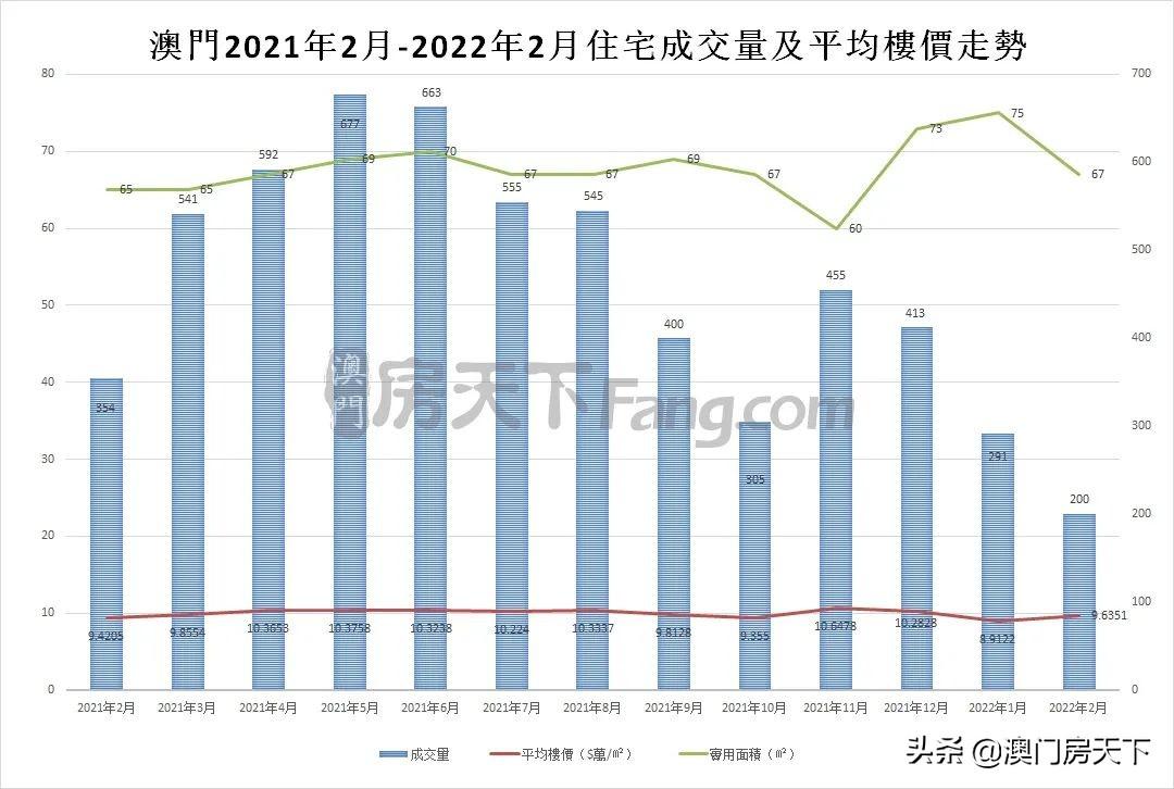 2025年新澳门马会传真资料全库122期 02-08-12-30-33-37U：21,探索澳门马会传真资料全库——新视界下的机遇与挑战