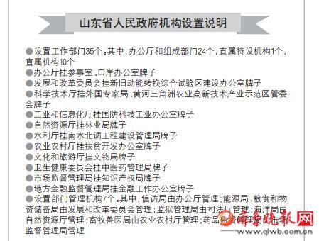 新澳门挂牌正版完挂牌记录怎么查116期 01-20-24-35-41-45Q：42,探索澳门新挂牌系统，如何查询正版挂牌记录与解析第116期数据（关键词，新澳门挂牌正版完挂牌记录怎么查）