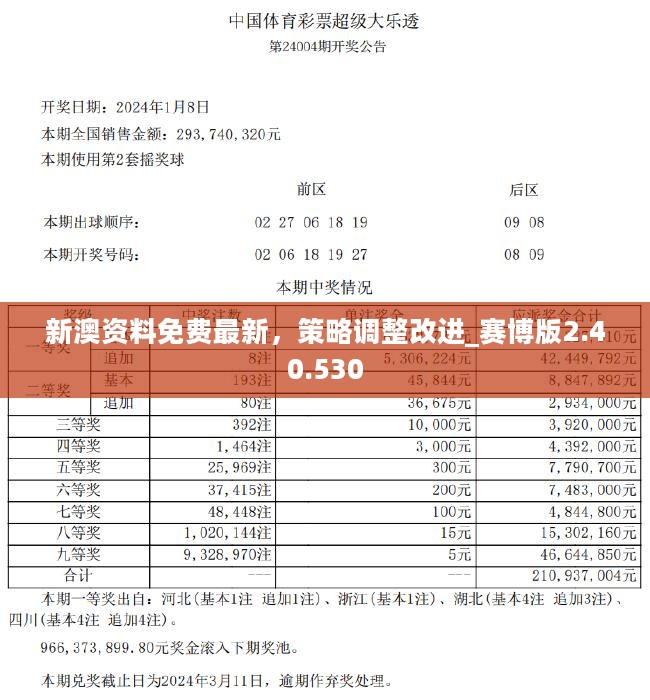 2025新奥资料免费精准109,实际解答解释落实_探索款049期 05-13-24-26-45-49S：27,探索新奥资料，精准解答与深入解析