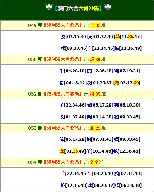 新澳门芳草地内部资料精准大全036期 15-26-39-43-47-48K：41,新澳门芳草地内部资料精准大全第036期解析，探索数字与命运的交汇点