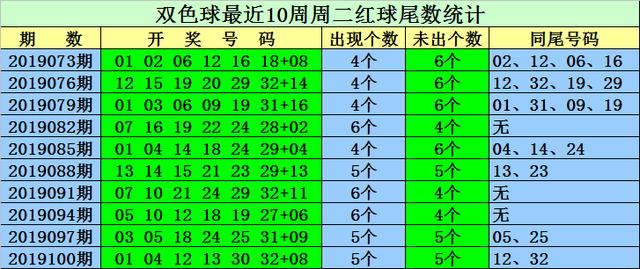 新澳资料免费精准网址是020期 02-14-19-31-32-47Z：35,新澳资料免费精准网址是020期，探索与揭秘