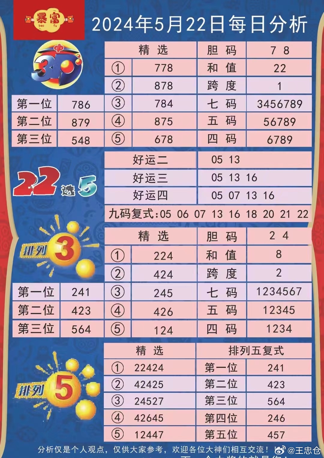 2025特马今晚开奖100期 04-39-32-47-15-13T：19,探索彩票奥秘，聚焦2025特马第100期开奖