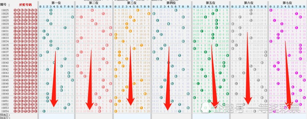 澳门今晚特马开什么号证明013期 06-11-24-32-36-45F：38,澳门今晚特马号码预测与探讨——以013期为例