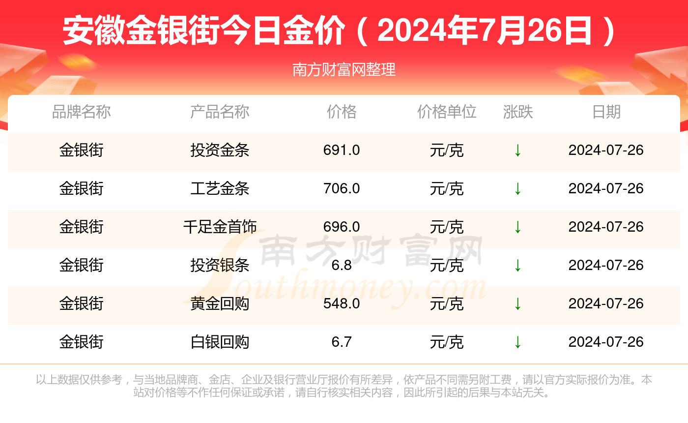 2025新奥历史开奖结果查询047期 09-18-26-32-41-49T：24,揭秘新奥历史开奖结果，探寻第047期的秘密与未来展望