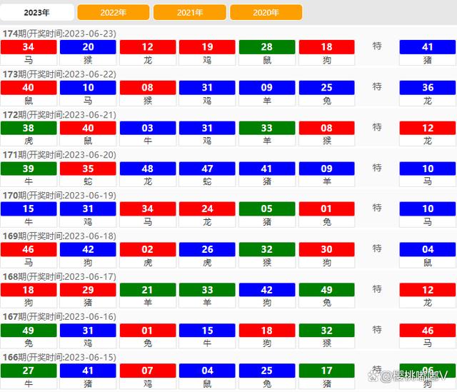 2025新澳门天天彩期期精准135期 09-11-17-28-35-48S：30,探索2025新澳门天天彩期期精准，第135期的奥秘与策略