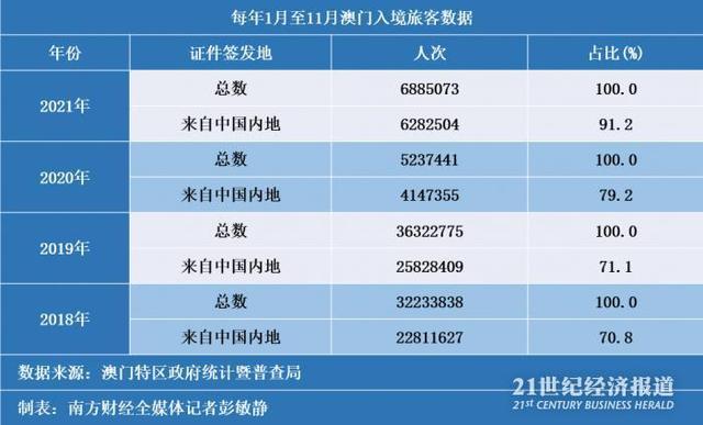 新澳门资料免费精准105期 02-05-07-11-16-26X：11,新澳门资料免费精准解析第105期，探索数字背后的秘密与策略