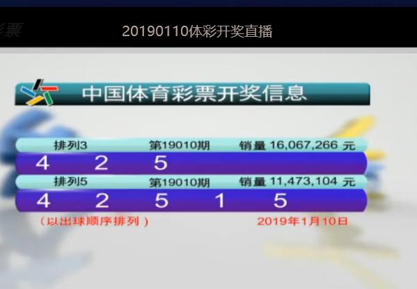 2025新奥今晚开奖号码070期 14-20-24-32-42-49V：14,探索未来，新奥彩票的奥秘与期待——以第070期开奖号码为例