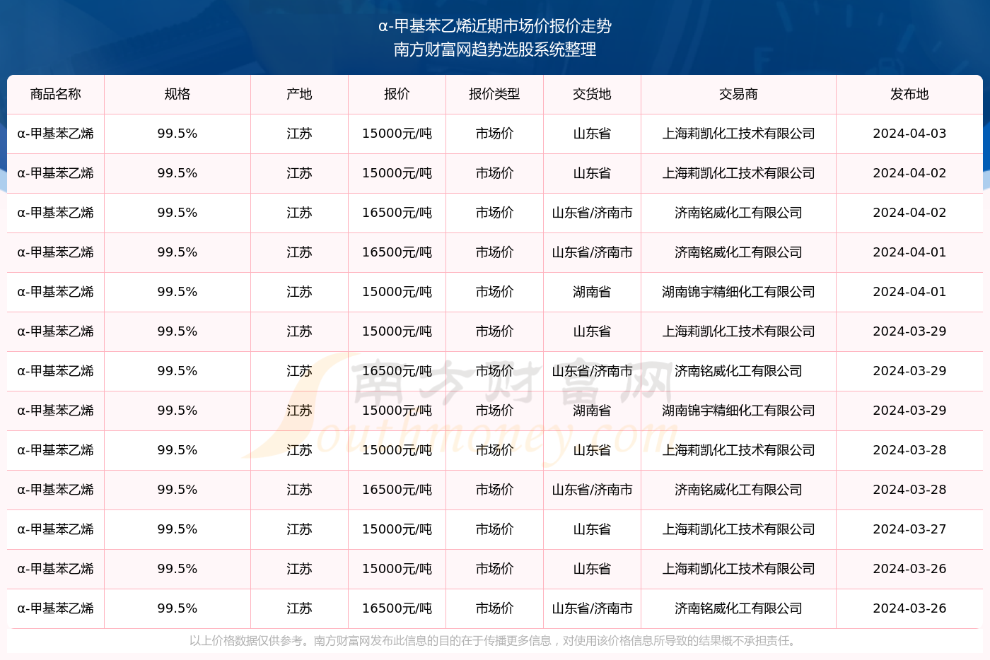 2025新澳免费资料40期006期 05-15-28-32-36-37X：23,探索新澳免费资料，揭秘第40期第006期的奥秘与未来展望